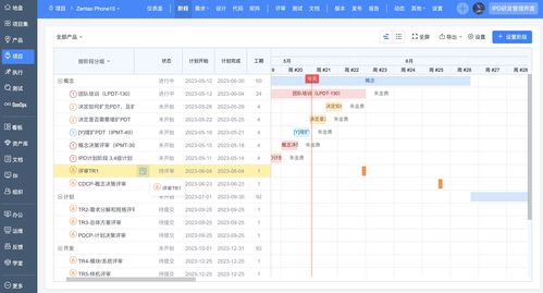 傳統企業的智能化IPD產品集成開發轉型之路 信息系統集成服務的實踐與思考